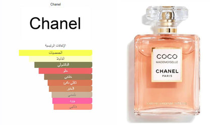 Coco Mademoiselle Intense By Chanel