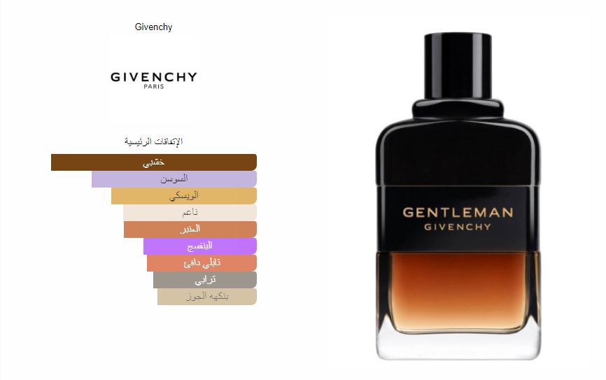 Gentleman Eau De Parfum Reserve Privée Givenchy For Men