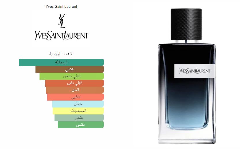 Yves Saint Laurent Y Eau De Parfum For Men