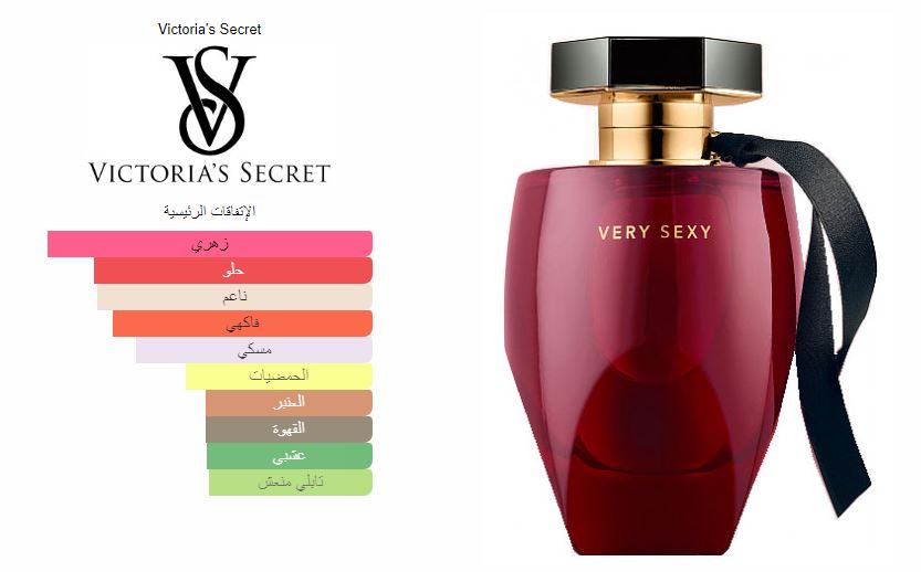 Very Sexy Victoria's Secret (2018) EDP