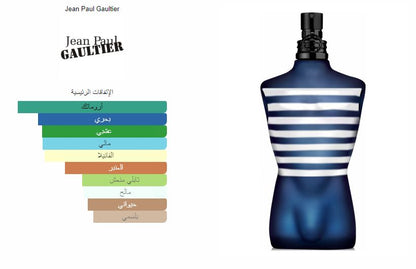 Le Male In The Navy Jean Paul Gaultier