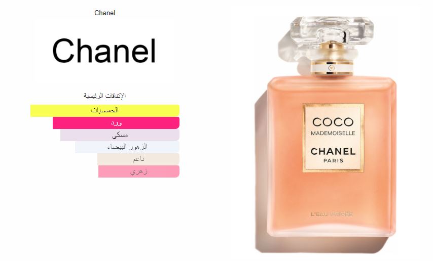 Coco Mademoiselle L'Eau Privée - Eau Pour La Nuit By Chanel