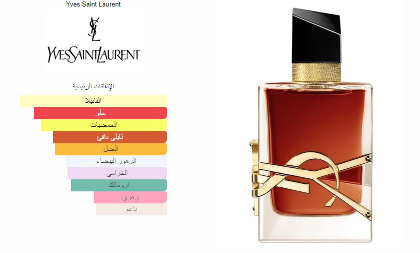 Libre Le Parfum Yves Saint Laurent