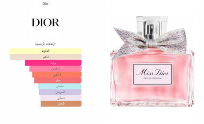 Miss Dior Eau de Parfum (2021) by Dior