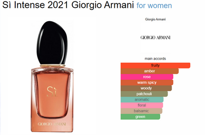 Sì Intense 2021 Giorgio Armani