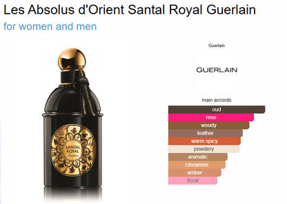 Guerlain Santal Royal EDP