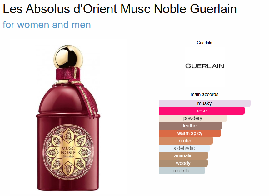 Guerlain Musc Noble EDP