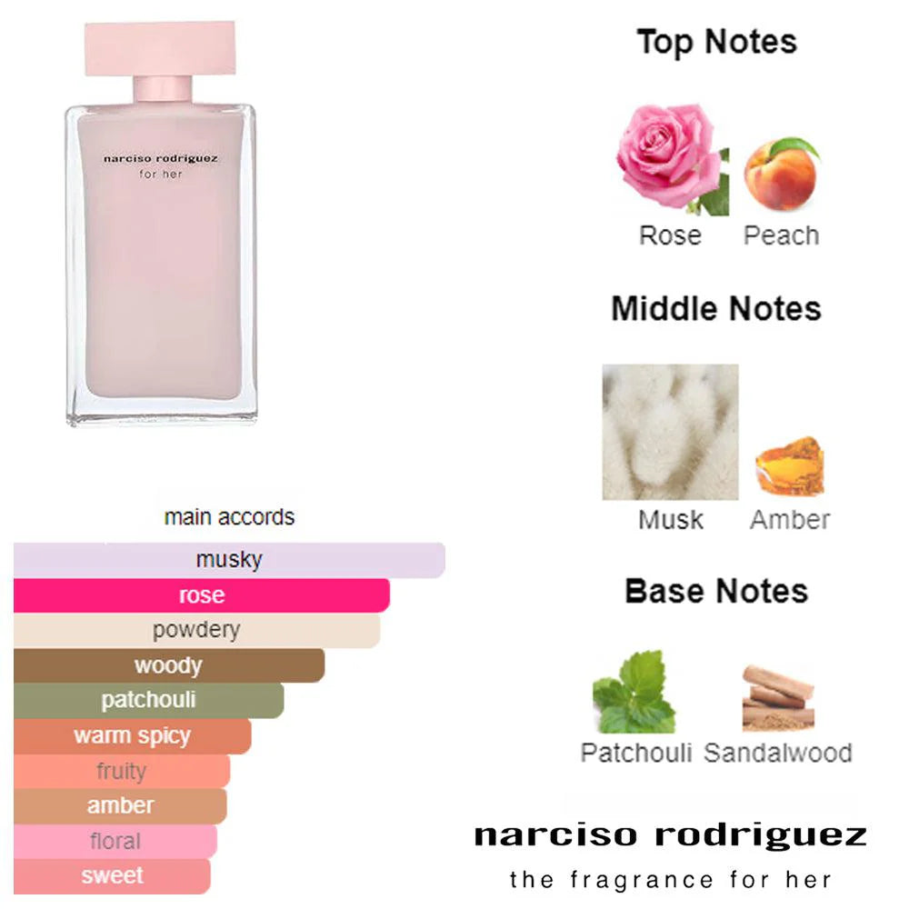 Narciso Rodriguez For Her Eau De Parfum