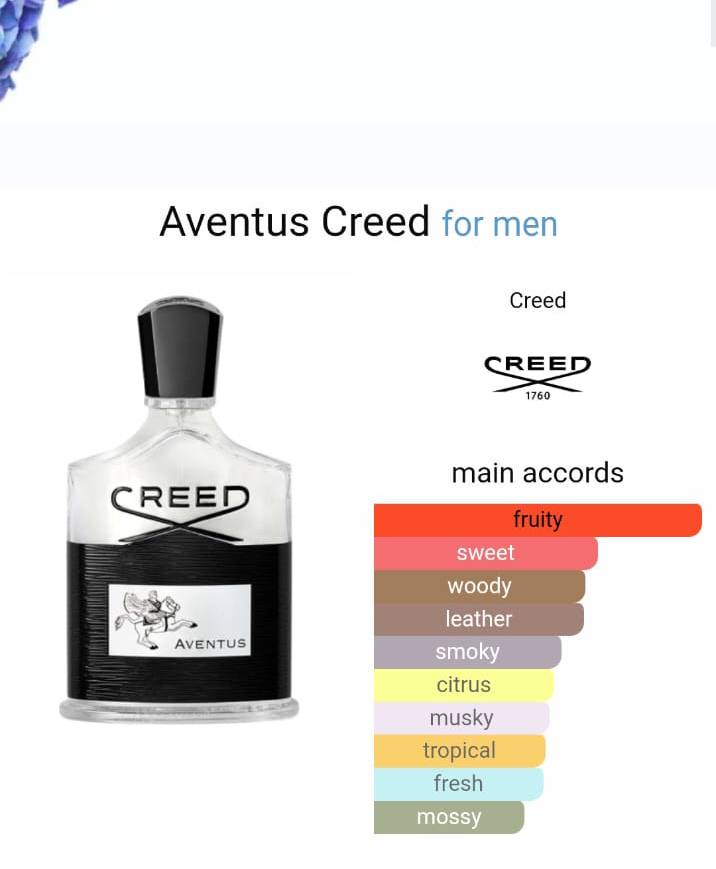 Aventus By Creed