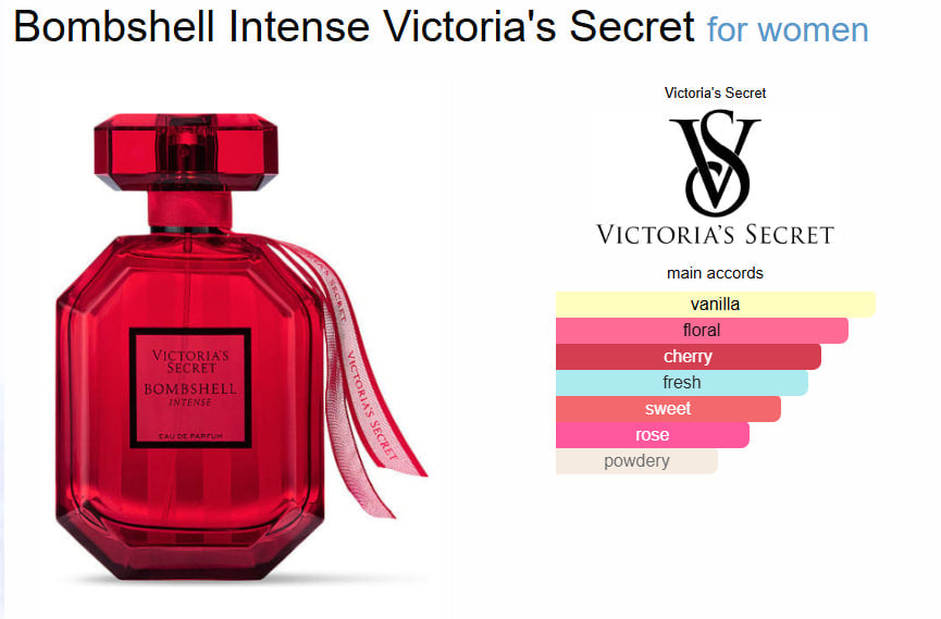 Bombshell Intense By Victoria's Secret