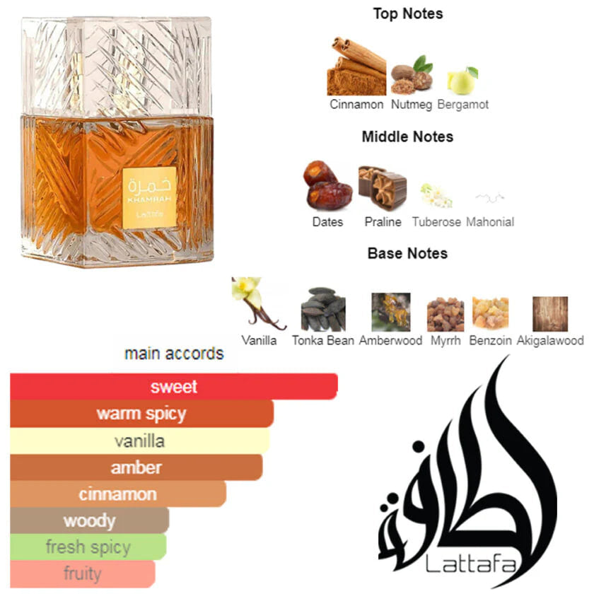 Khamrah Lattafa Perfumes