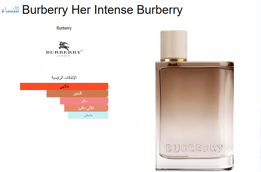 Burberry Her Intense Eau De Parfum