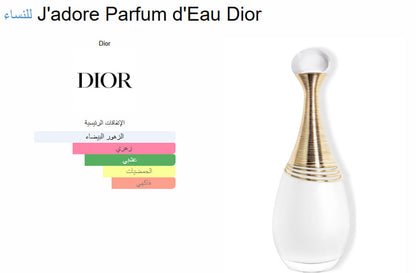 J'Adore Parfum D'Eau - Dior